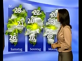 Weather Girl Cameltoe